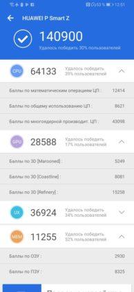 Обзор Huawei P smart Z с большим необрезанным экраном и выдвижной камерой + Розыгрыш смартфона! Обзор Huawei P smart Z с большим необрезанным экраном и выдвижной камерой + Розыгрыш смартфона!