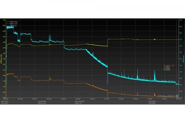 Обзор Honor 20 Pro: мощный камерофон, который хотел стать максимально бюджетным Обзор Honor 20 Pro: мощный камерофон, который хотел стать максимально бюджетным