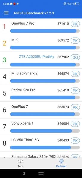 Обзор смартфона ZTE Axon 10 Pro: почти как флагман, но вдвое дешевле Обзор смартфона ZTE Axon 10 Pro: почти как флагман, но вдвое дешевле