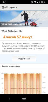 Обзор Nokia 2.2 — ультрабюджетник на Android One Обзор Nokia 2.2 — ультрабюджетник на Android One
