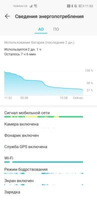 Обзор Honor 20 Pro — работа над ошибками? Обзор Honor 20 Pro — работа над ошибками?