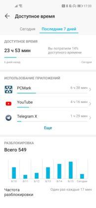 Обзор Honor 20 Pro — работа над ошибками? Обзор Honor 20 Pro — работа над ошибками?