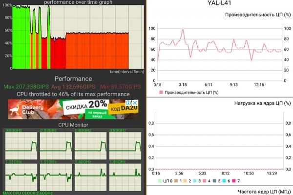 Обзор Honor 20 Pro: мощный камерофон, который хотел стать максимально бюджетным Обзор Honor 20 Pro: мощный камерофон, который хотел стать максимально бюджетным