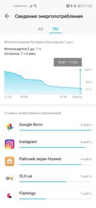 Обзор Honor 20 Pro — работа над ошибками? Обзор Honor 20 Pro — работа над ошибками?