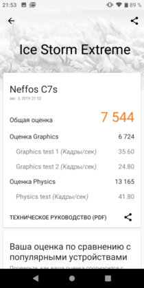 Обзор TP-Link Neffos C7s - удачный ультрабюджетник Обзор TP-Link Neffos C7s - удачный ультрабюджетник