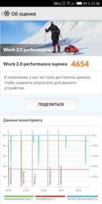 Обзор Tecno Pop 2S Pro - бюджетник стоимостью до $100 Обзор Tecno Pop 2S Pro - бюджетник стоимостью до $100