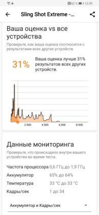 Обзор Huawei P smart Z с большим необрезанным экраном и выдвижной камерой + Розыгрыш смартфона! Обзор Huawei P smart Z с большим необрезанным экраном и выдвижной камерой + Розыгрыш смартфона!