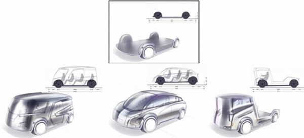 Универсальная платформа станет основой для любого электромобиля (4 фото + 2 видео) Универсальная платформа станет основой для любого электромобиля (4 фото + 2 видео)