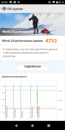 Обзор TP-Link Neffos C7s - удачный ультрабюджетник Обзор TP-Link Neffos C7s - удачный ультрабюджетник