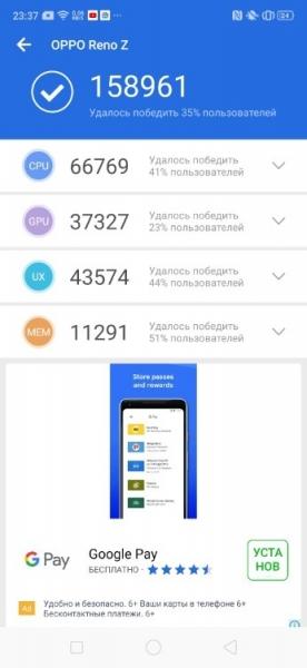 Обзор смартфона Oppo Reno Z: практичный стиляга из среднего класса Обзор смартфона Oppo Reno Z: практичный стиляга из среднего класса