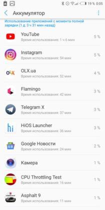 Обзор Tecno Pop 2S Pro - бюджетник стоимостью до $100 Обзор Tecno Pop 2S Pro - бюджетник стоимостью до $100