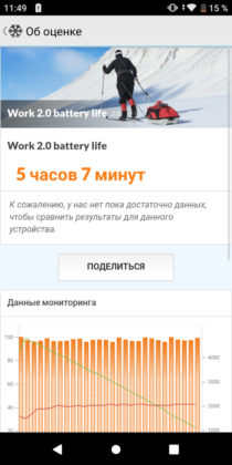 Обзор TP-Link Neffos C7s - удачный ультрабюджетник Обзор TP-Link Neffos C7s - удачный ультрабюджетник