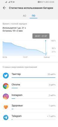 Обзор Huawei P smart Z с большим необрезанным экраном и выдвижной камерой + Розыгрыш смартфона! Обзор Huawei P smart Z с большим необрезанным экраном и выдвижной камерой + Розыгрыш смартфона!