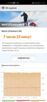 Обзор Honor 20 Pro — работа над ошибками? Обзор Honor 20 Pro — работа над ошибками?
