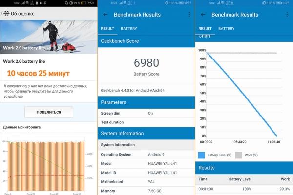 Обзор Honor 20 Pro: мощный камерофон, который хотел стать максимально бюджетным Обзор Honor 20 Pro: мощный камерофон, который хотел стать максимально бюджетным