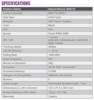 Игровая мышь Cooler Master MM710 Игровая мышь Cooler Master MM710
