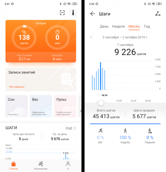 Обзор Honor Band 5: недорогой фитнес-браслет, который все игнорируют (и зря!) Обзор Honor Band 5: недорогой фитнес-браслет, который все игнорируют (и зря!)