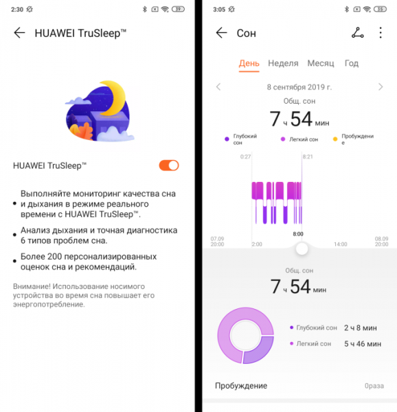 Обзор Honor Band 5: недорогой фитнес-браслет, который все игнорируют (и зря!) Обзор Honor Band 5: недорогой фитнес-браслет, который все игнорируют (и зря!)