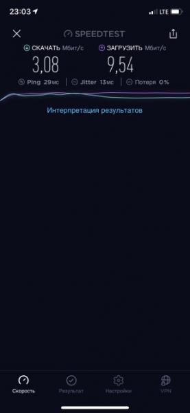 Все о eSIM: Где получить, как использовать и нужна ли она вообще Все о eSIM: Где получить, как использовать и нужна ли она вообще