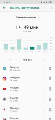 Обзор Xiaomi Mi Note 10 — фотофлагман с камерой 108 Мп Обзор Xiaomi Mi Note 10 — фотофлагман с камерой 108 Мп