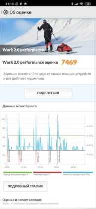 Обзор Xiaomi Mi Note 10 — фотофлагман с камерой 108 Мп Обзор Xiaomi Mi Note 10 — фотофлагман с камерой 108 Мп