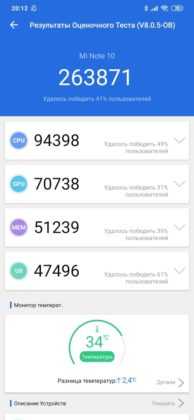 Обзор Xiaomi Mi Note 10 — фотофлагман с камерой 108 Мп Обзор Xiaomi Mi Note 10 — фотофлагман с камерой 108 Мп