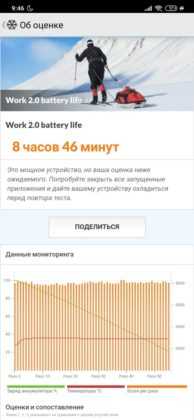 Обзор Xiaomi Mi Note 10 — фотофлагман с камерой 108 Мп Обзор Xiaomi Mi Note 10 — фотофлагман с камерой 108 Мп