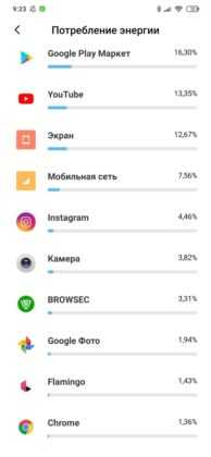 Обзор Xiaomi Mi Note 10 — фотофлагман с камерой 108 Мп Обзор Xiaomi Mi Note 10 — фотофлагман с камерой 108 Мп