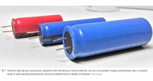 Китайские силовые конденсаторы преобразят электрический транспорт Китайские силовые конденсаторы преобразят электрический транспорт