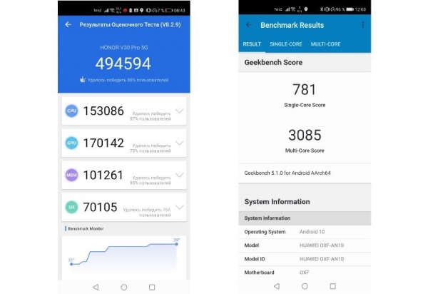 Обзор Honor View 30 Pro: мечта фотографа и кошмар фаната Google Обзор Honor View 30 Pro: мечта фотографа и кошмар фаната Google