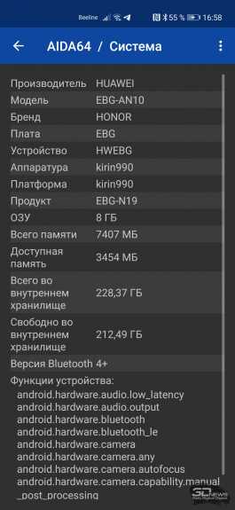 Обзор смартфона Honor 30 Pro+: все идет по плану Обзор смартфона Honor 30 Pro+: все идет по плану