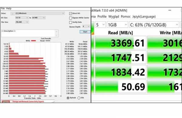 Обзор Huawei MateBook X Pro 2020: улучшенный ультрабук премиум-класса Обзор Huawei MateBook X Pro 2020: улучшенный ультрабук премиум-класса