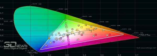 Обзор смартфона Xiaomi Redmi Note 9S: рыцарь среднего яруса Обзор смартфона Xiaomi Redmi Note 9S: рыцарь среднего яруса