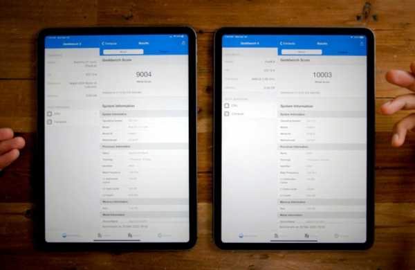 Обзор Apple iPad Pro 2020: лучший гибридный планшет для всех задач Обзор Apple iPad Pro 2020: лучший гибридный планшет для всех задач