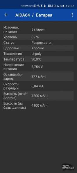 Обзор смартфона Honor View 30 Pro: пророческий полуфлагман Обзор смартфона Honor View 30 Pro: пророческий полуфлагман