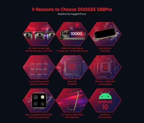 DOOGEE представляет защищенный смартфон S88 Pro: IP68, тройная камера, уникальная светодиодная подсветка и аккумулятор на 10000 мАч DOOGEE представляет защищенный смартфон S88 Pro: IP68, тройная камера, уникальная светодиодная подсветка и аккумулятор на 10000 мАч