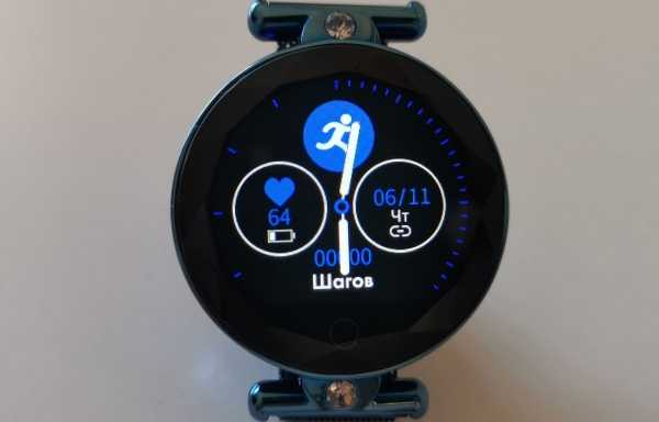 Встречают по одёжке. Smarterra Vega Встречают по одёжке. Smarterra Vega