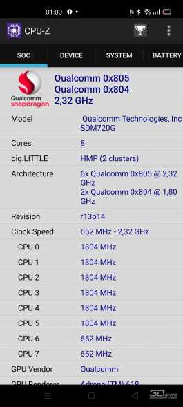 Обзор смартфона realme 6 Pro: та молодая шпана Обзор смартфона realme 6 Pro: та молодая шпана