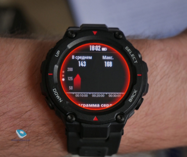 10 причин за и против покупки Amazfit T-Rex 10 причин за и против покупки Amazfit T-Rex