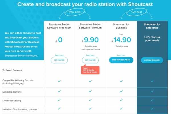 И снова мучаем старые смартфоны И снова мучаем старые смартфоны
