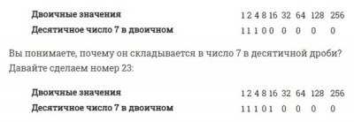 Что такое процессор, что он делает? Что такое процессор, что он делает?