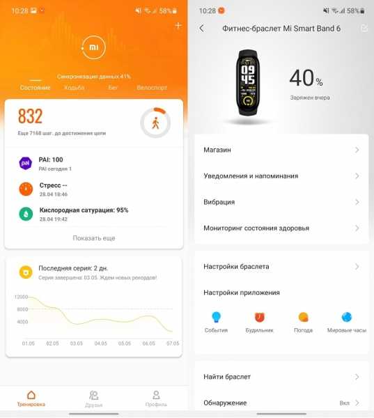 Обзор Xiaomi Mi Smart Band 6: яркий хит с датчиком SpO2 Обзор Xiaomi Mi Smart Band 6: яркий хит с датчиком SpO2
