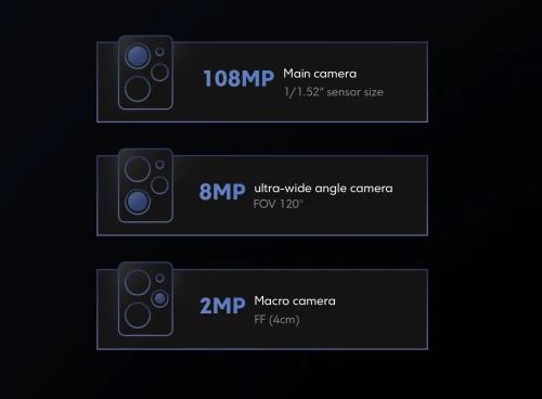 POCO X5 Pro 5G против POCO X4 Pro 5G: стоит ли обновляться? POCO X5 Pro 5G против POCO X4 Pro 5G: стоит ли обновляться?