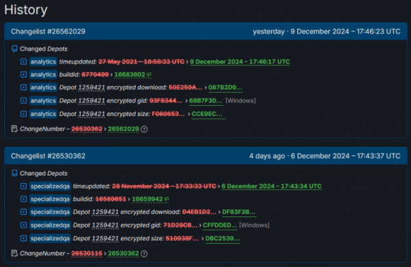 Грядёт ремастер Days Gone? В игре подозрительная активность