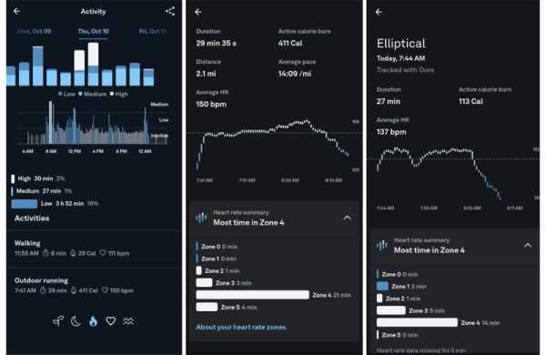 Обзор Oura Ring 4: лучшего умного кольца для мониторинга здоровья Обзор Oura Ring 4: лучшего умного кольца для мониторинга здоровья