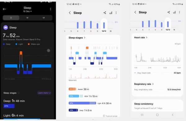 Обзор Xiaomi Smart Band 9 Pro: доступного фитнес-браслета с большим дисплеем и GPS Обзор Xiaomi Smart Band 9 Pro: доступного фитнес-браслета с большим дисплеем и GPS