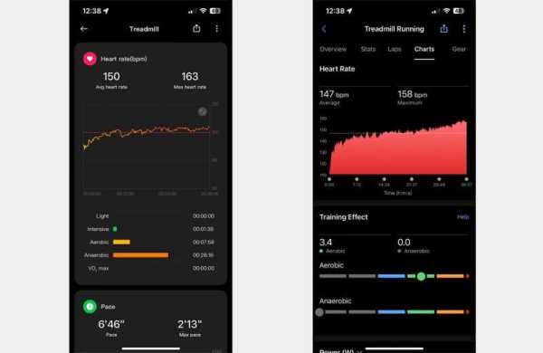 Обзор Xiaomi Smart Band 9 Pro: доступного фитнес-браслета с большим дисплеем и GPS Обзор Xiaomi Smart Band 9 Pro: доступного фитнес-браслета с большим дисплеем и GPS