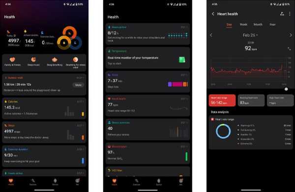 Обзор Honor Watch 5 Ultra: флагманских умных часов с футуристичным дизайном Обзор Honor Watch 5 Ultra: флагманских умных часов с футуристичным дизайном