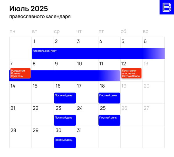 Православный календарь на 2025 год: церковные праздники и посты Православный календарь на 2025 год: церковные праздники и посты