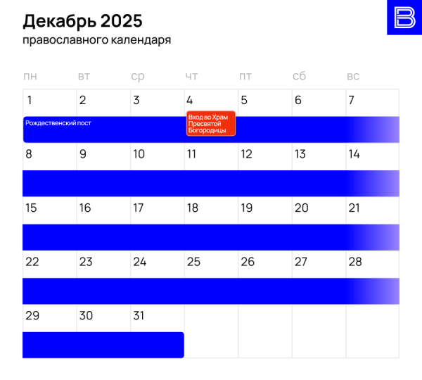 Православный календарь на 2025 год: церковные праздники и посты Православный календарь на 2025 год: церковные праздники и посты